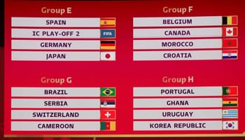 De verschillende WK-groepen in Qatar 2022