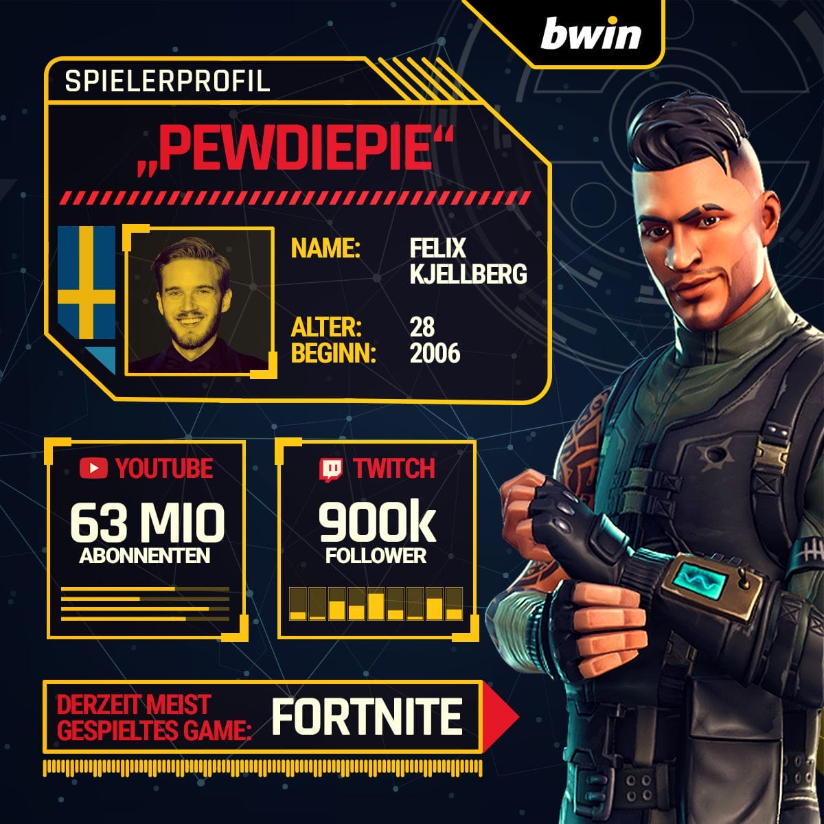 Gaming Stream