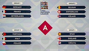 UEFA Nations League: Die bwin Grafik erklärt den komplexen Modus
