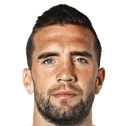 Shane Duffy Shane Duffy