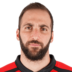 Gonzalo Higuaín