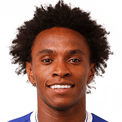 Willian Willian