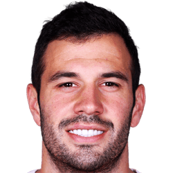 Luka Milivojevic Luka Milivojevic