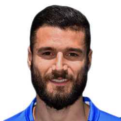 Antonio Candreva Antonio Candreva