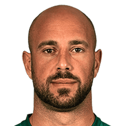 Pepe Reina Pepe Reina