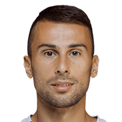 Milan Gajić Milan Gajić