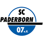SCP