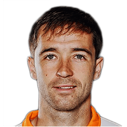 Míchel Herrero Míchel Herrero