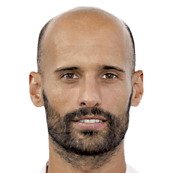 Mikel Rico Mikel Rico
