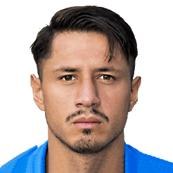 Gianluca Lapadula Gianluca Lapadula