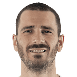 Leonardo Bonucci Leonardo Bonucci