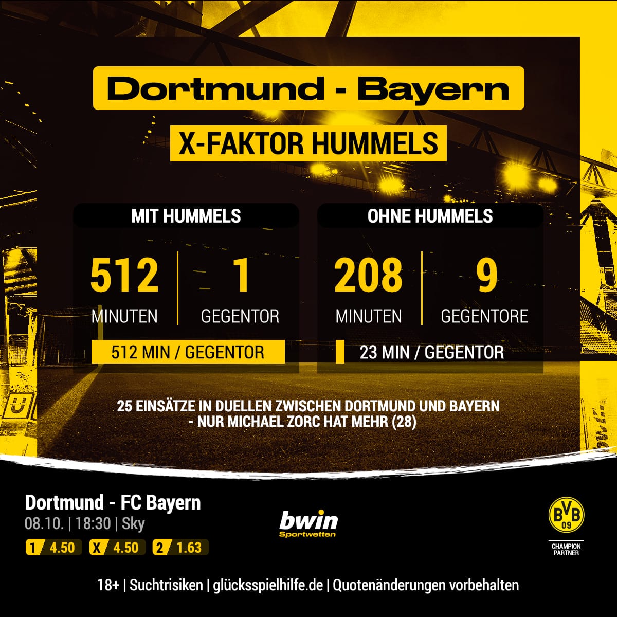 bwin_bl_bvb-fcb_22-23_1q