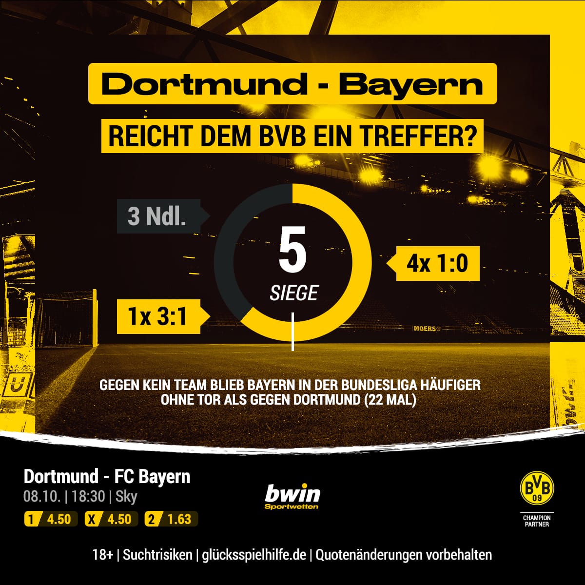 bwin_bl_bvb-fcb_22-23_2q