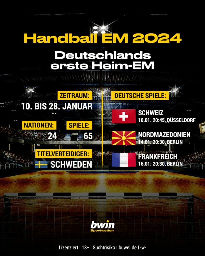 Handball-EM 2024 in Deutschland Tipp, Prognose & Wetten