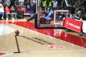 Euroleague Basketball: rim, court and ball