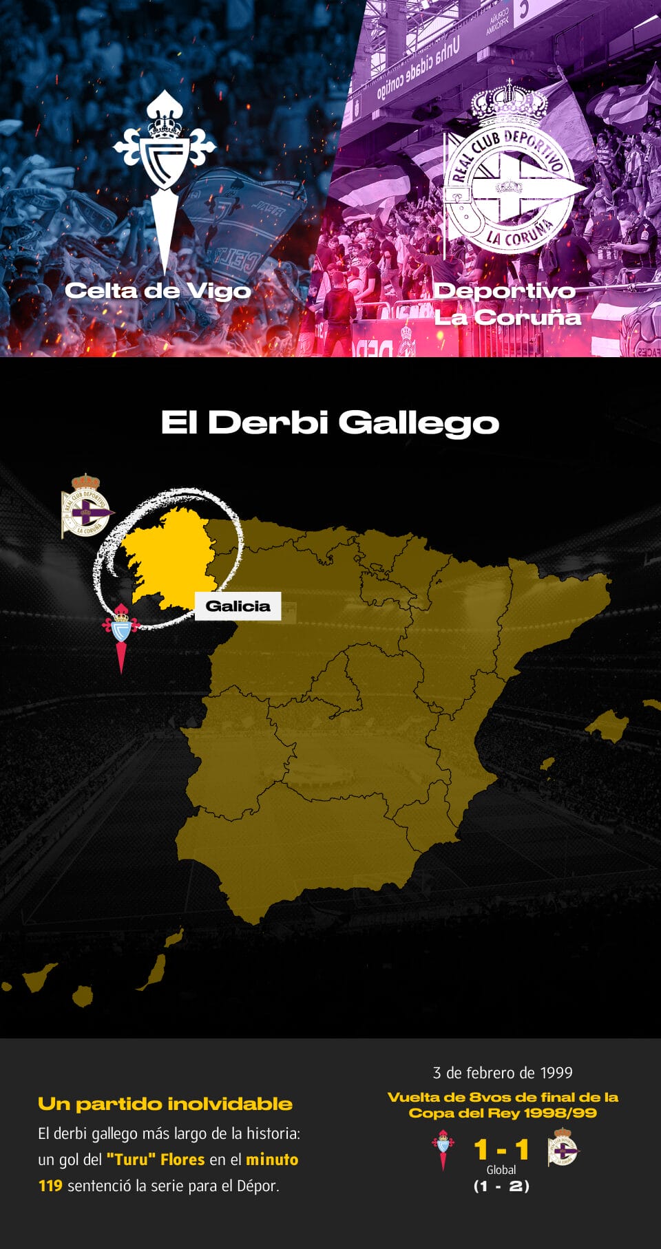 Los 10 derbis más calientes del fútbol español