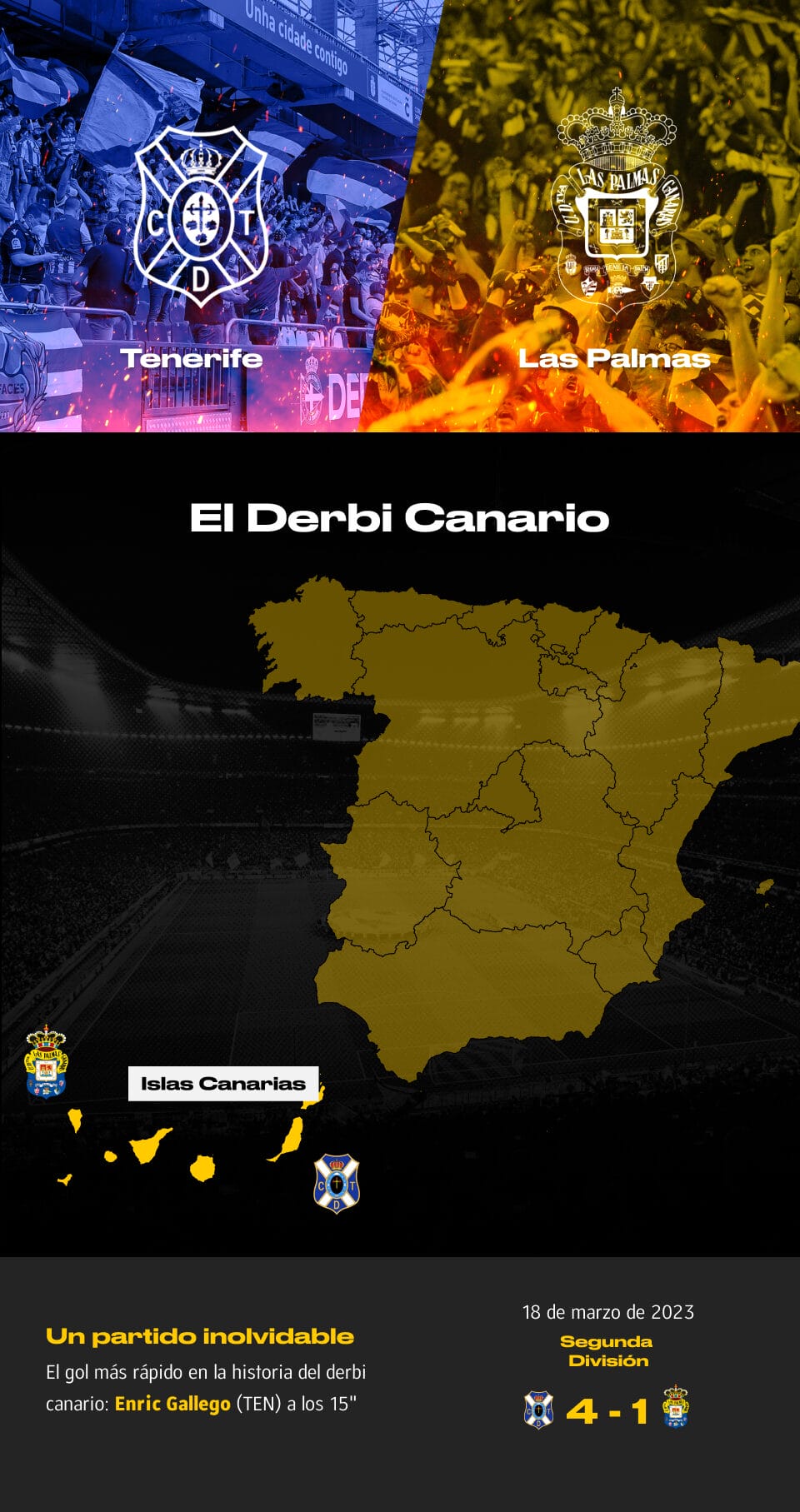 Los 10 derbis más calientes del fútbol español