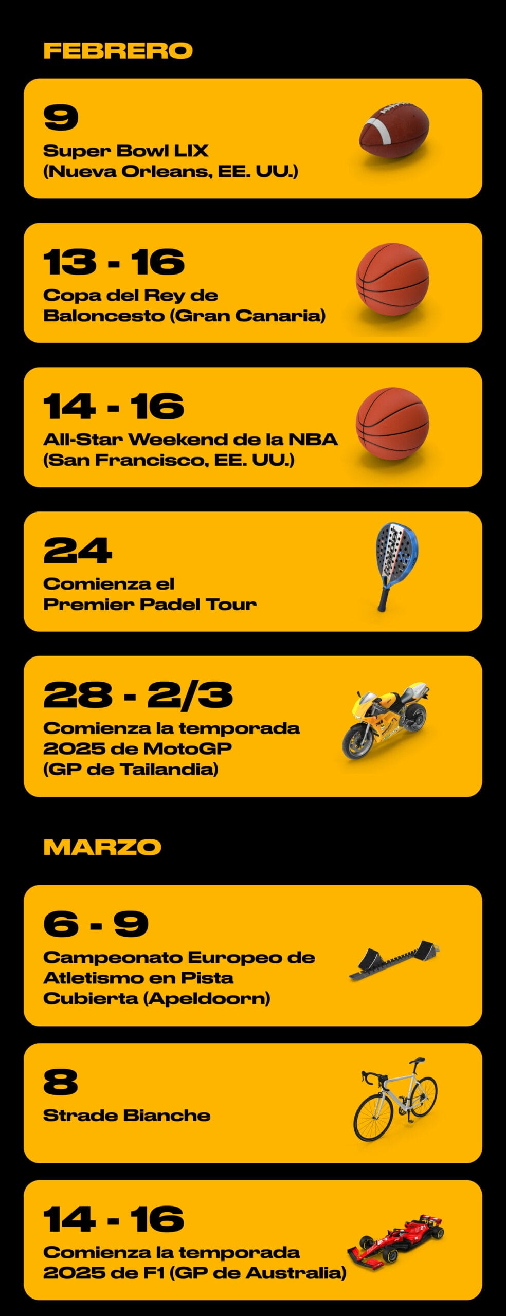 Eventos deportivos 2025, Pronóstico y cuotas bwin